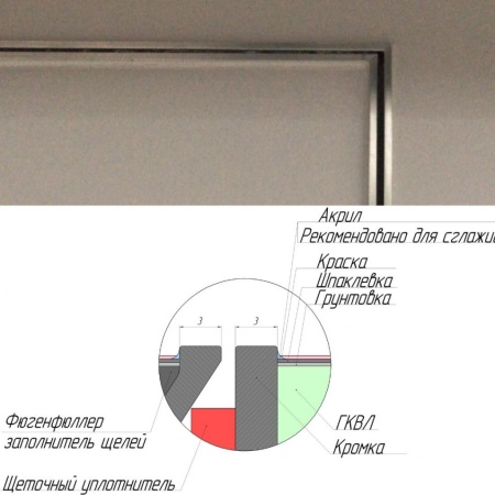 Техно под покраску 700*2000п