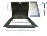 Напольный люк Стелс 1100*900п образец