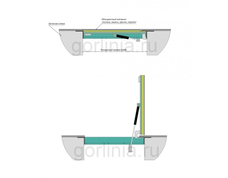 Люк в пол стелс-н 800*1600п