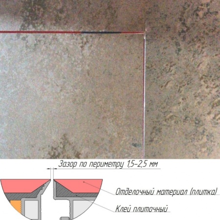 Техно под плитку противопожарный 700*1700п