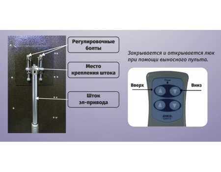 Люк в подвал с электроприводом Электропривод для люка в подвал электрическая схема