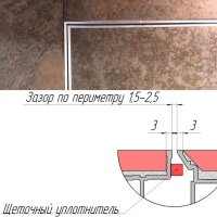 Техно под плитку противопожарный 600*2000п