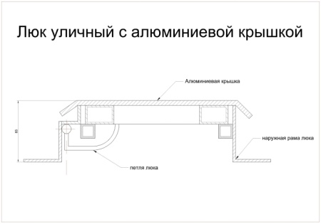 Алюминиевый уличный люк амо al 700*700 в рифленом квадрате
